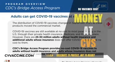 Do Vaccines Cost Money at CVS? What You Need to Know