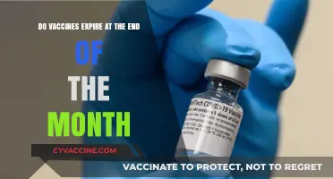 Vaccine Expiry: Monthly End, Fact or Fiction?