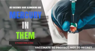 Vaccine Ingredients: Aluminum, Mercury, and More