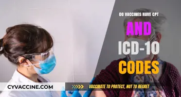 Vaccine Coding: CPT and ICD-10 Explained