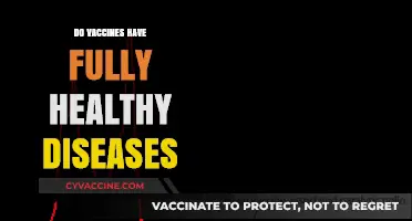 Do Vaccines Contain Live Diseases? Debunking Myths and Facts