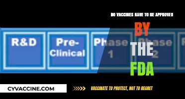 FDA Approval: The Vaccine Conundrum