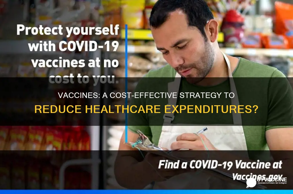 do vaccines lower health care costs