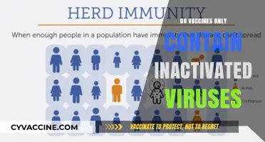Debunking Myths: Do Vaccines Only Contain Inactivated Viruses?