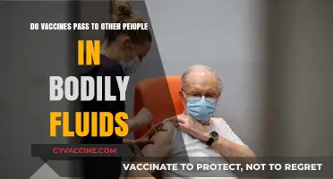 Vaccines in Bodily Fluids: Can They Pass to Others?