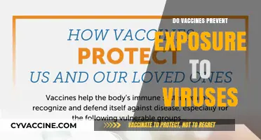 Vaccines and Viral Exposure: Debunking Myths, Understanding Protection