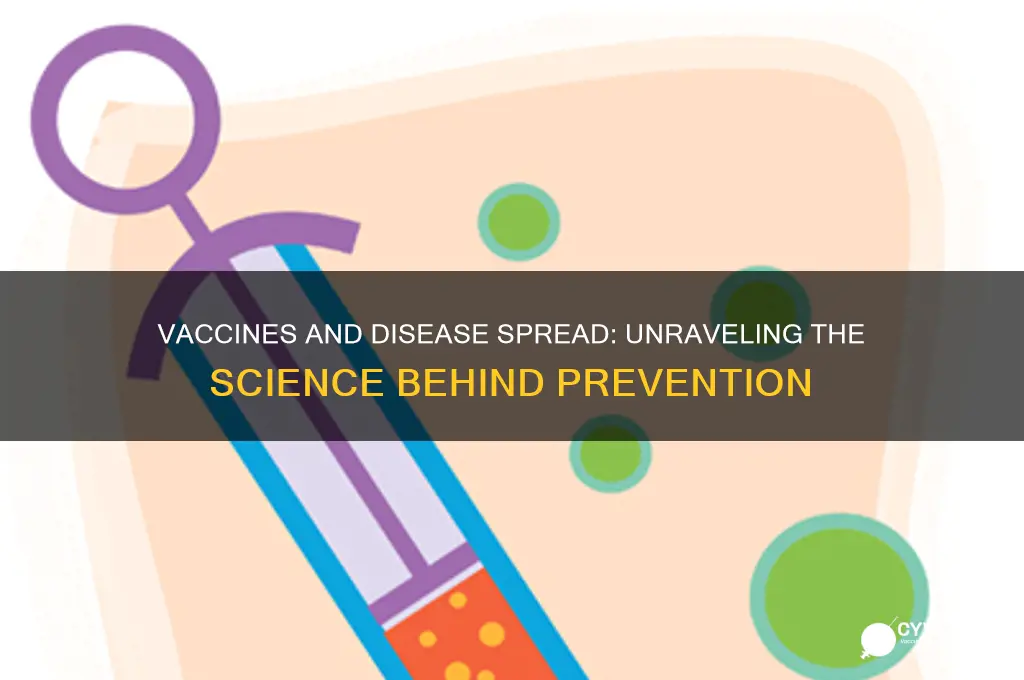 do vaccines prevent spread of disease