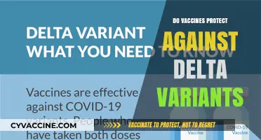 Vaccines and Delta: Understanding Protection Against the Dominant Variant