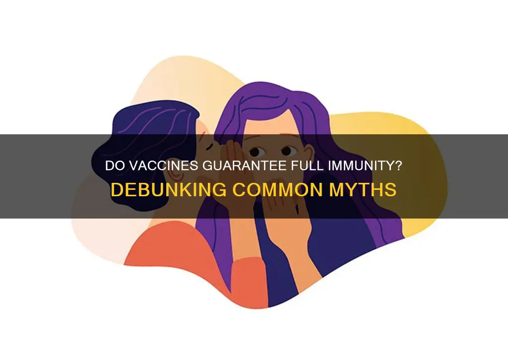 do vaccines provide 100 percent immunity