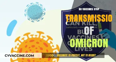 Do Vaccines Halt Omicron Spread? Exploring Transmission Prevention