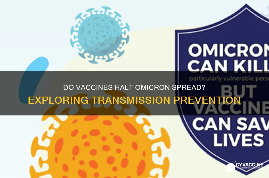 do vaccines stop transmission of omicron