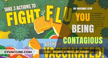 Vaccines and Contagion: Can Immunization Prevent Spreading Infections?