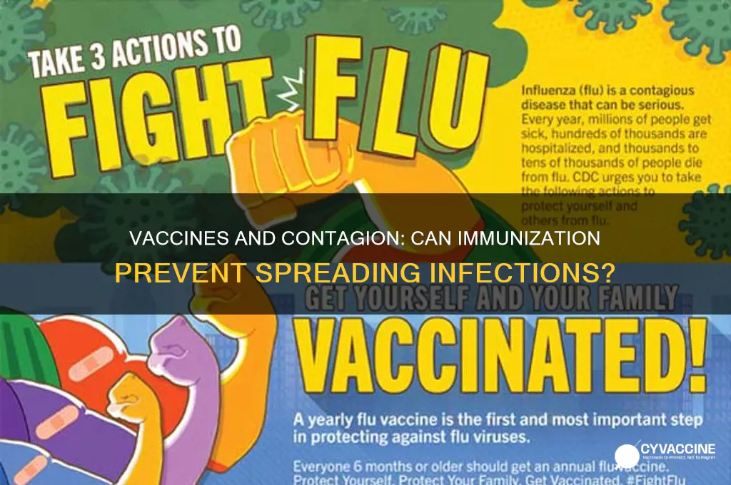do vaccines stop you being contagious