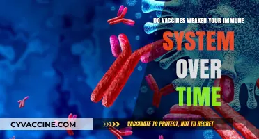 Vaccines: Immune System Friend or Foe?