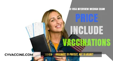 Visa Interview: Exam Fees and Vaccinations