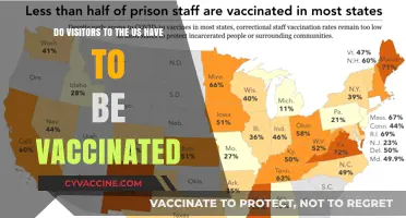 US Entry Requirements: Vaccination Rules for Visitors
