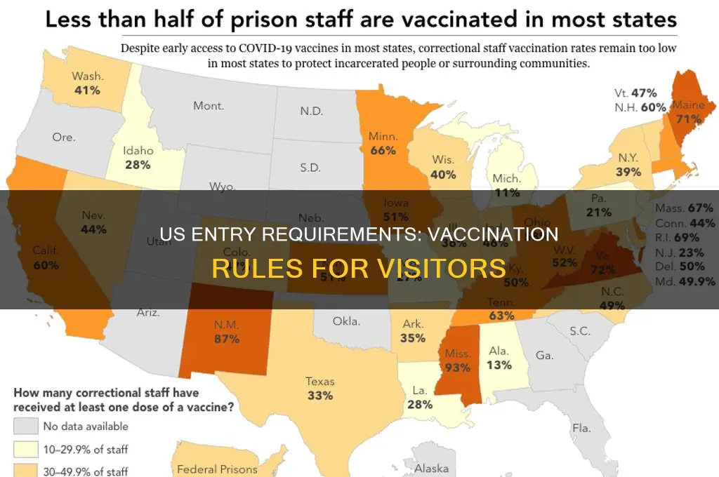 do visitors to the us have to be vaccinated