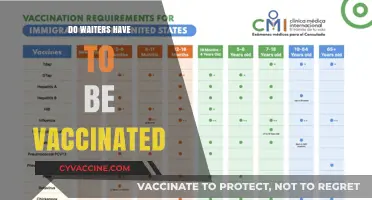 Vaccination Requirements for Waiters: What You Need to Know
