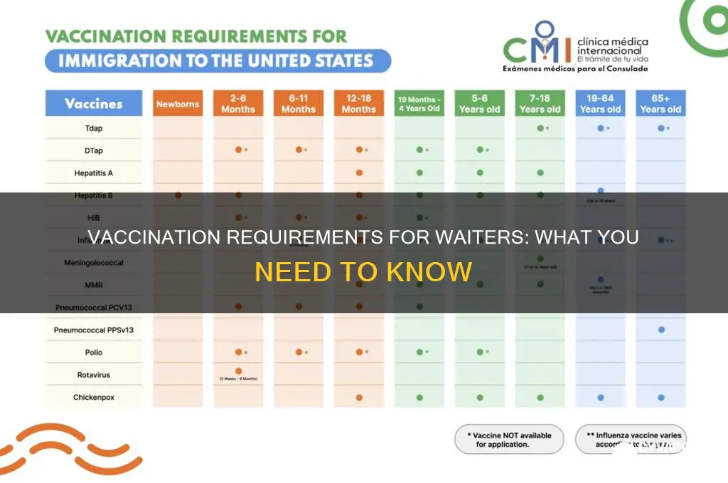 do waiters have to be vaccinated