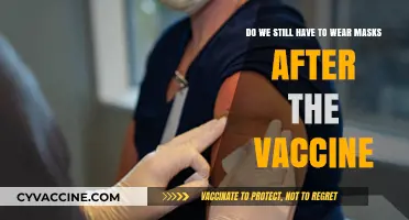 Masks After Vaccination: Do We Still Need Them?
