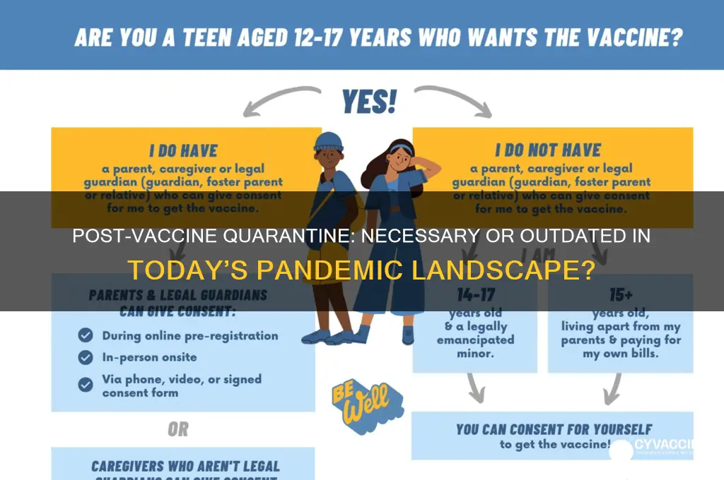 do we still quarantine after vaccine