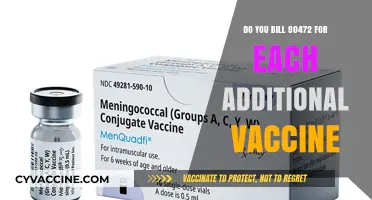 Vaccine Billing: Charging for Multiple Immunizations