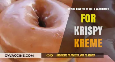 Krispy Kreme's Sweet Vaccine Incentive
