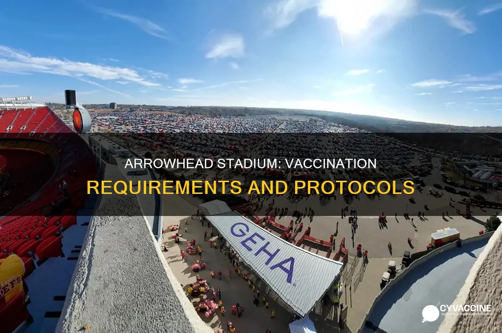 do you have to be vaccinated at arrowhead stadium