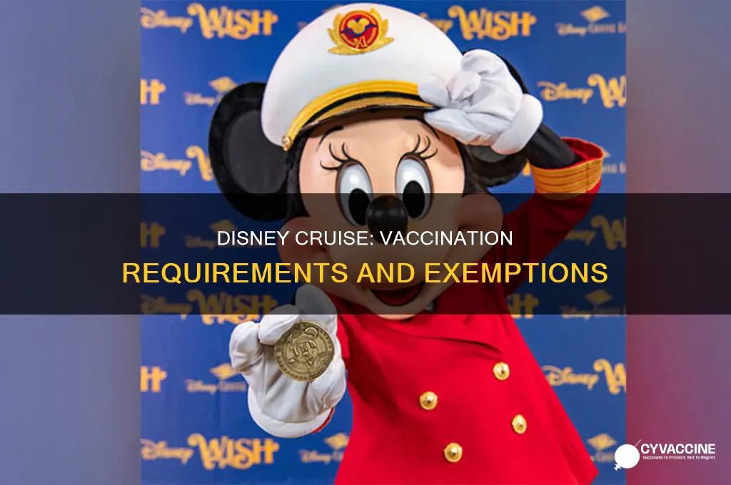 do you have to be vaccinated for a disney cruise