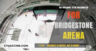 Bridgestone Arena: Vaccination Requirements for Entry