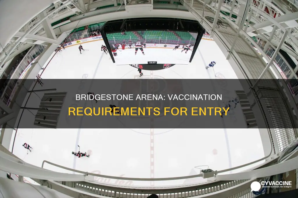 do you have to be vaccinated for bridgestone arena