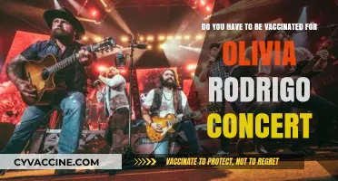 Vaccination Status: Attending Olivia Rodrigo's Concert