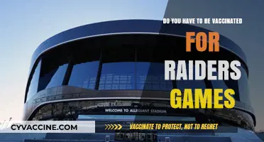 Vaccination Requirements for Raiders Games: What You Need to Know