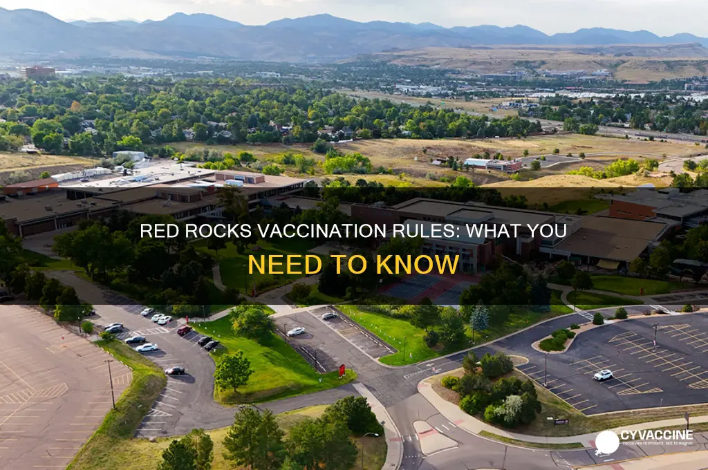 do you have to be vaccinated for red rocks