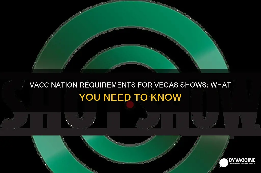 do you have to be vaccinated for vegas shows