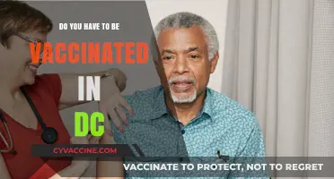 Vaccination Requirements in Washington, D.C.: What You Need to Know