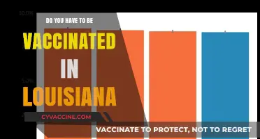 Louisiana's Vaccination Requirements and Exemptions