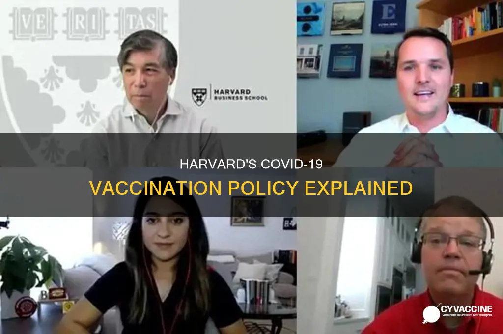 do you have to be vaccinated to attend harvard