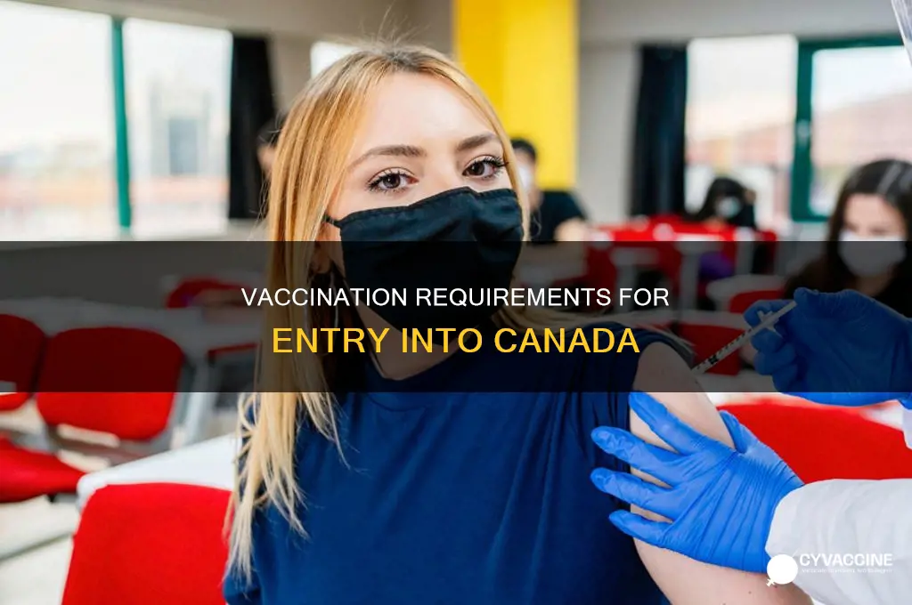 do you have to be vaccinated to enter canda