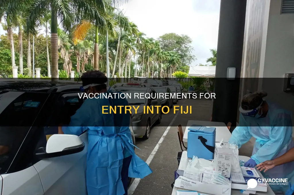 do you have to be vaccinated to enter fiji