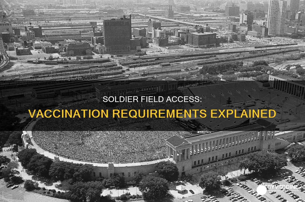 do you have to be vaccinated to enter soldier field