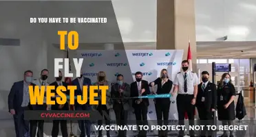WestJet's Vaccination Rules: What You Need to Know
