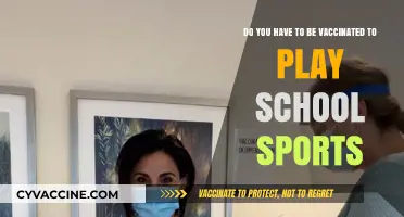 Vaccination Status: Playing School Sports