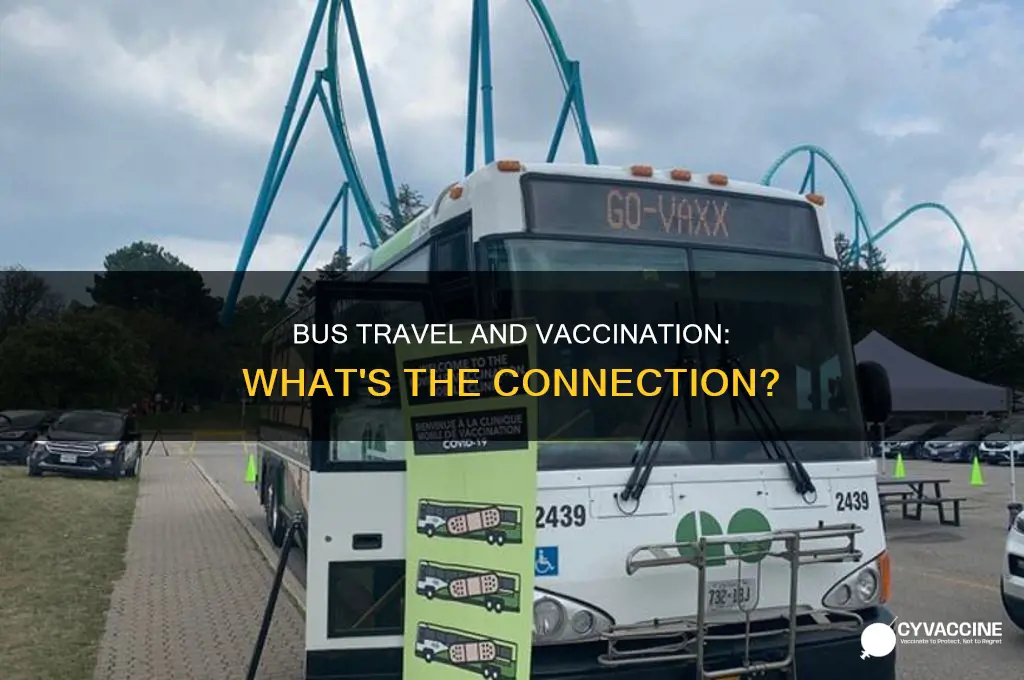 do you have to be vaccinated to ride the bus