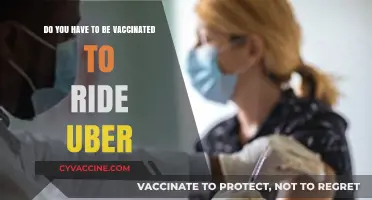 Vaccination Requirements for Riding with Uber: What You Need to Know