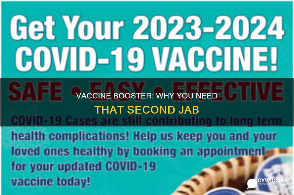 do you have to have the 2nd vaccine