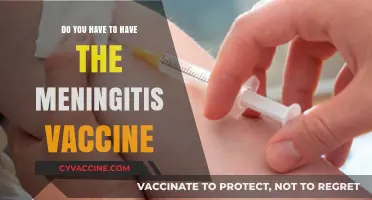 Meningitis Vaccine: Necessary Protection or Unnecessary Risk?
