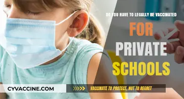 Vaccination Requirements for Private School Enrollment