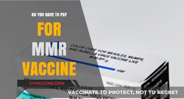 MMR Vaccine: Is It Free or Paid?