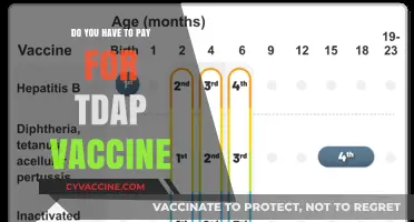 Tdap Vaccine: Who Pays and When?